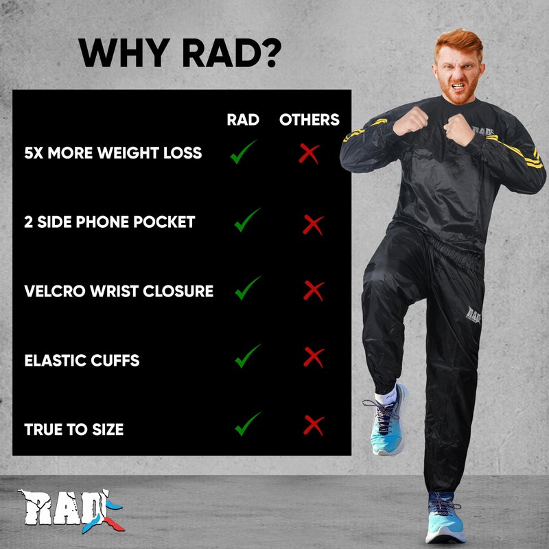 RAD Sauna Sweat Suit for Men & Women (Medium To 6XL) for Weight Loss & Fat Burn Sweating Suit (Blue, 3XL) - Image 5